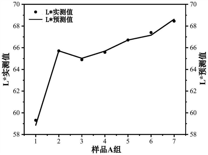 商標logo