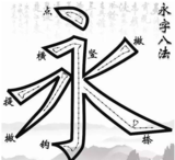 文章附圖