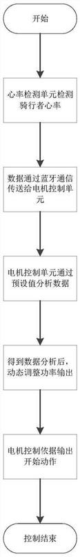 商标logo