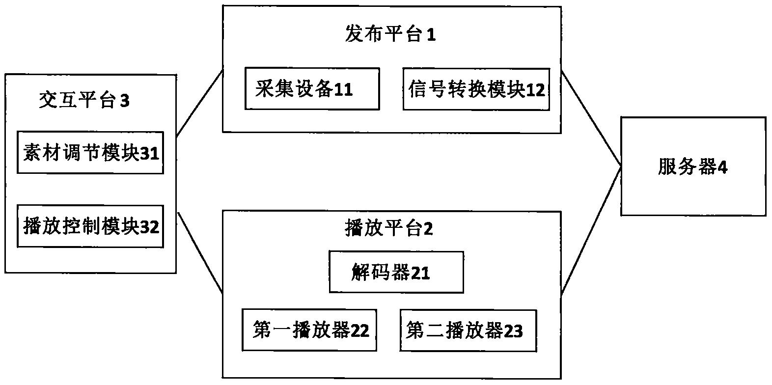 商标logo