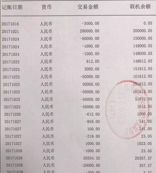 銀行流水賬單銀行賬戶交易對賬單翻譯請找起航杭州翻譯公司